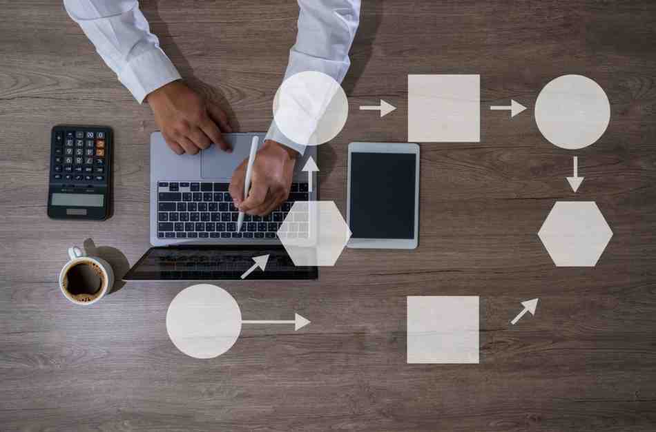 Best Affiliate Programs for New Blogger