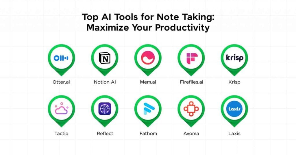 student using ai tools laptop